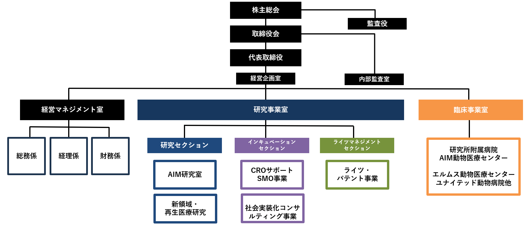 スクリーンショット 2025-05-26 121159